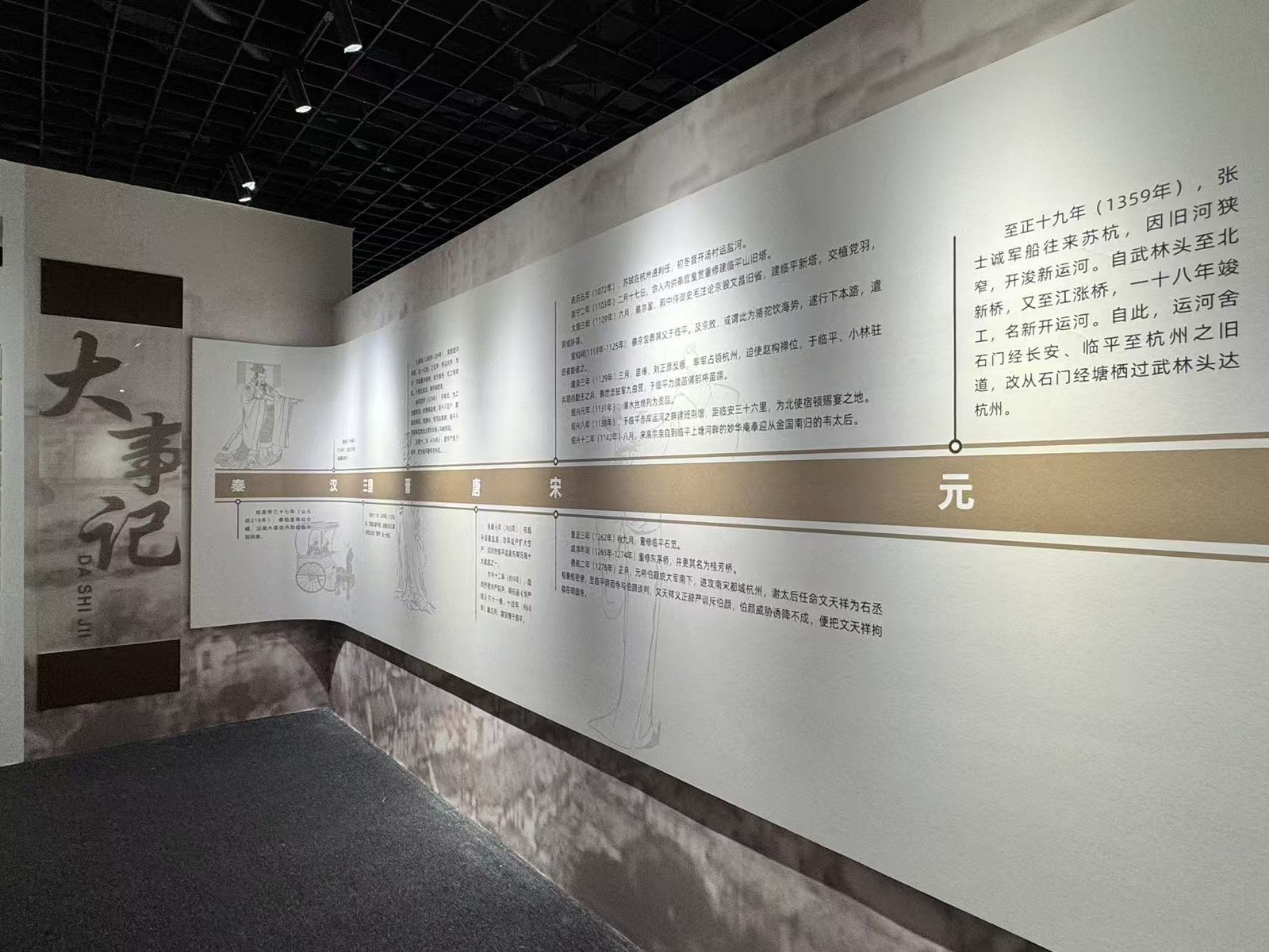 档案馆历史篇章时间轴图文展板完工实景